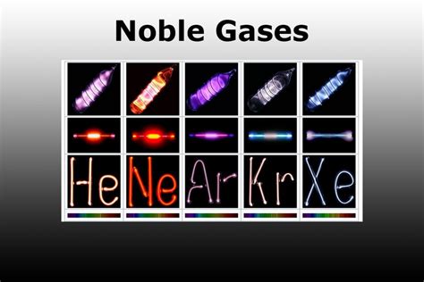 why are noble gases inert.
